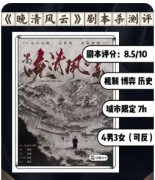 <b>晚清风云剧本杀复盘测评_角色阵营_机制规则_线索答案教程</b>